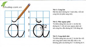 Làm thế nào để dạy chữ cái tiếng việt cho trẻ