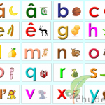 Chữ cái tiếng việt viết hoa