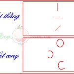 những nét cơ bản trong tiếng việt